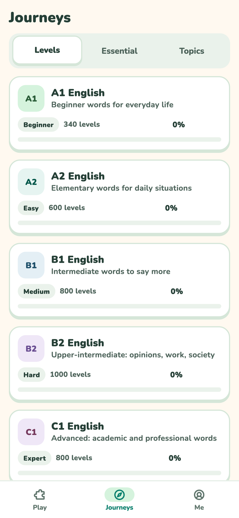 Journeys list from Essential 500 to CEFR levels